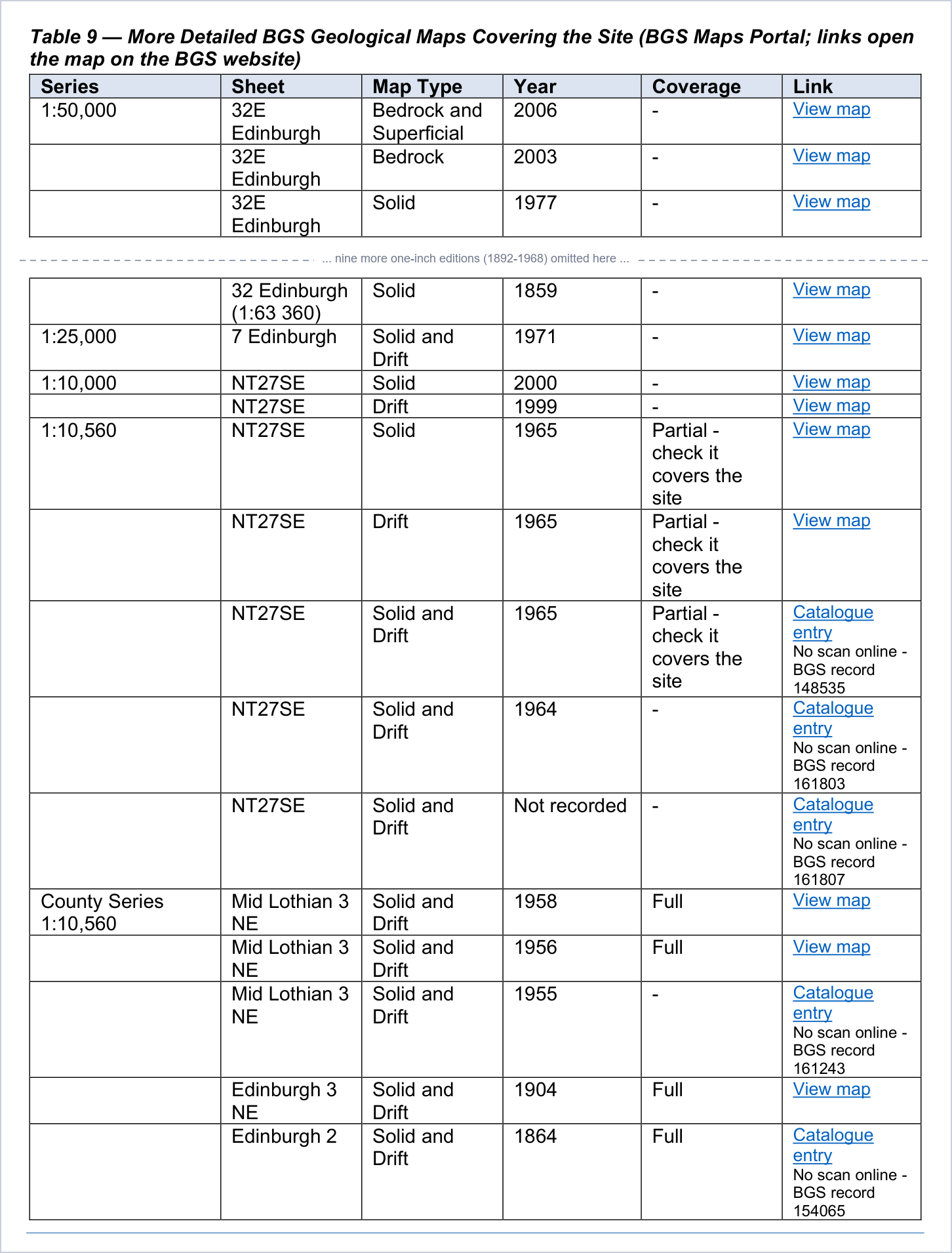 Table of BGS geological maps covering a site in central Edinburgh, from 1:50,000 sheets to County Series six-inch maps, with View map and catalogue links