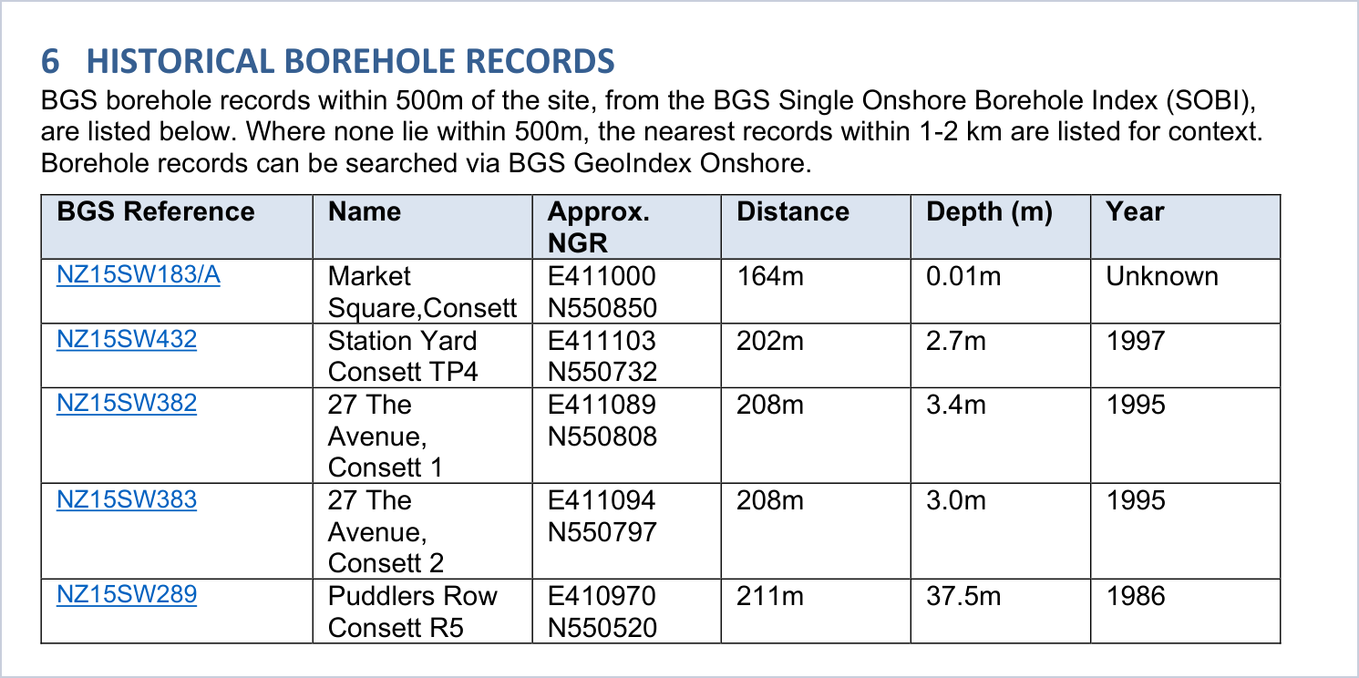 Historical borehole records table from a GeoScreen Tier 0 report for Consett, with BGS references linked to scanned logs